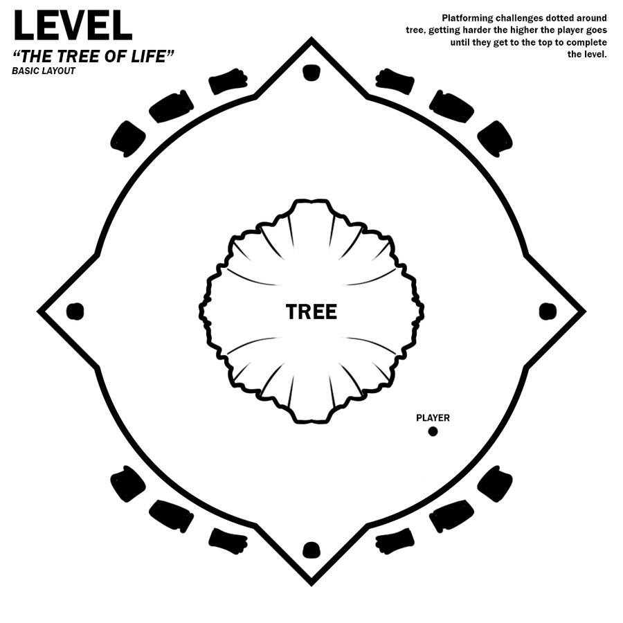 Map Concept Map Concept