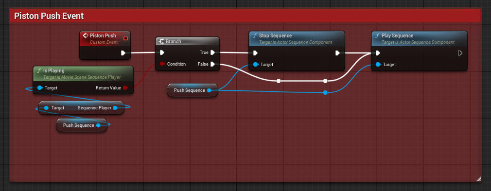 Dev Screen 4 Dev Screen 4
