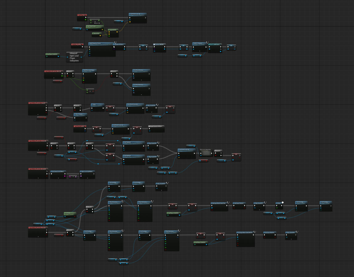 MIRRIM Dev Screen 3 MIRRIM Dev Screen 3