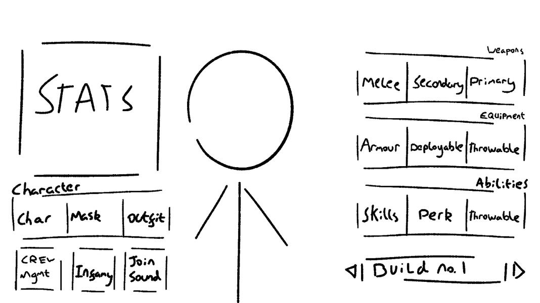Inventory Inventory